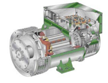 怀安发电机内部结构图